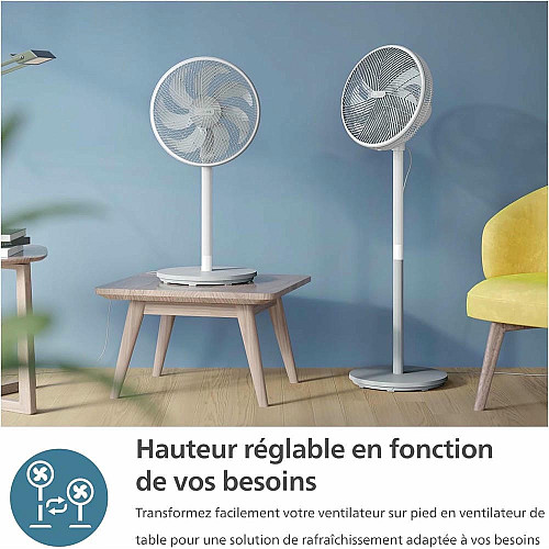Вентилятор Philips напольный Series 2000, 40см, 48Вт, таймер, поворот 180, белый