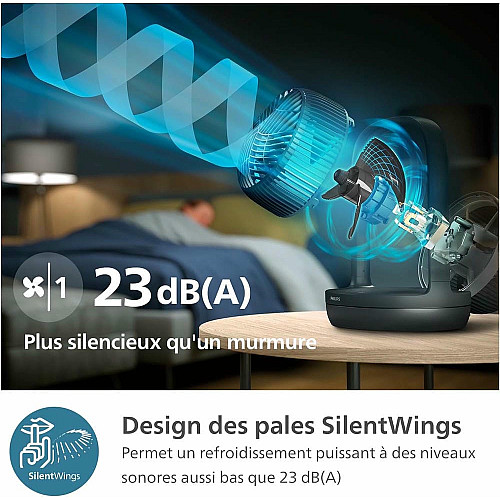 Вентилятор Philips настольный Series 3000, 22см, 27Вт, таймер, поворот 180, черный