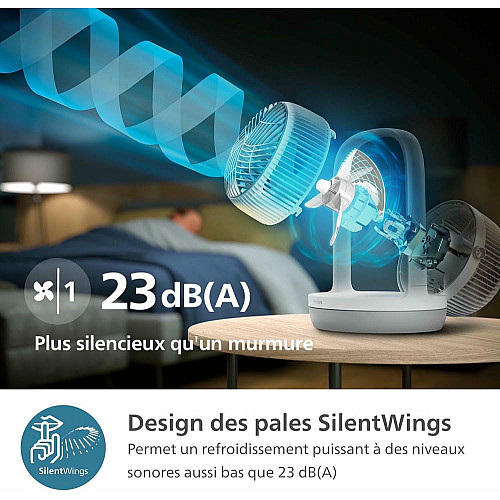 Вентилятор Philips настільний Series 2000, 22см, 24Вт, таймер, поворот 180, білий