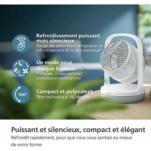 Вентилятор Philips настільний Series 2000, 22см, 24Вт, таймер, поворот 180, білий