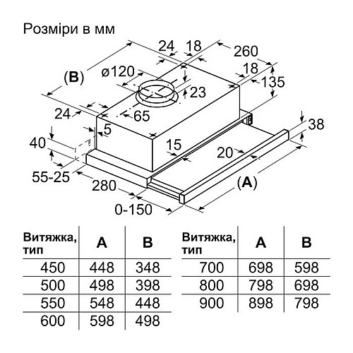 Витяжка Bosch телескопічна, 60см, 310м.куб/год, чорний