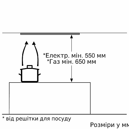 Вытяжка Bosch встроенная, 53см, 302м.куб/час, нерж