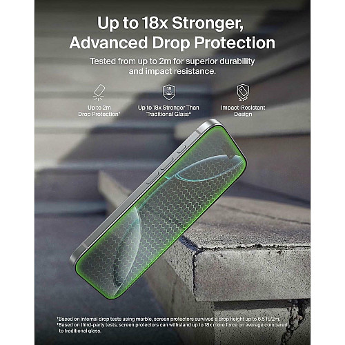 Захисне скло Belkin для iPhone 17 Pro, Privacy TemperedGlass (1 Pack)