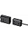 Зарядний пристрій Sony USB Power Delivery