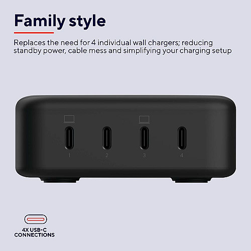 Зарядное устройство сетевое Trust Maxo 240Вт, GaN, 4xUSB-C, PD, черный