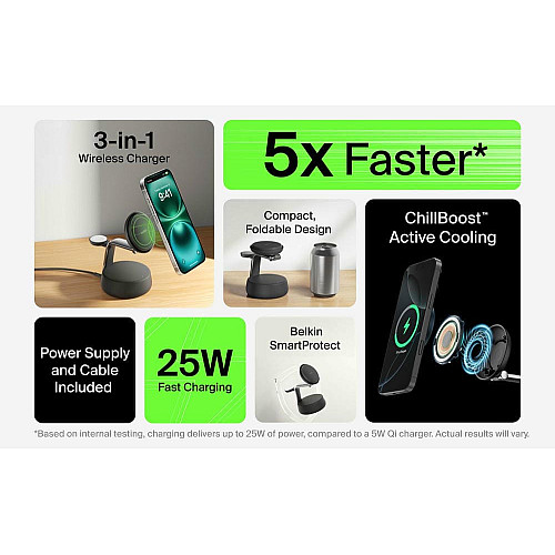 Зарядний пристрій бездротовий Belkin UltraCharge Pro 3в1 Magnetic Charging Dock 25Вт, Charcoal
