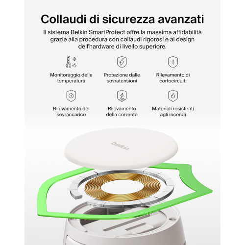Зарядний пристрій бездротовий Belkin UltraCharge Pro 2в1 Convertible Magnetic Charging Dock 25Вт, Sand