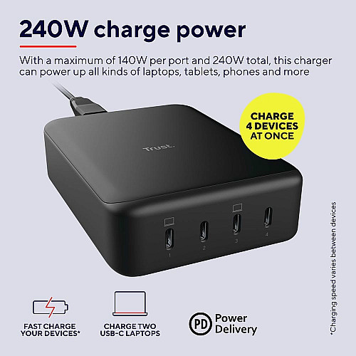 Зарядное устройство сетевое Trust Maxo 240Вт, GaN, 4xUSB-C, PD, черный