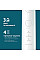 Щетка зубная электр. Philips, Sonicare 7100 Series, 62т. колив/мин, насадок-1, футляр, белый