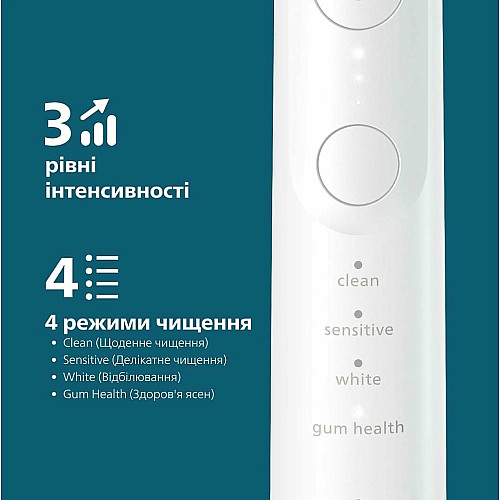 Щетка зубная электр. Philips, Sonicare 7100 Series, 62т. колив/мин, насадок-1, футляр, белый