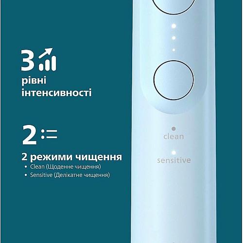 Щетка зубная электр. Philips, Sonicare 6100 Series, 62т. колив/мин, насадок-1, футляр, голубой