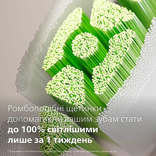 Щетка зубная электр. Philips, Sonicare 5300 Series, 62т. колив/мин, насадок-1, голубой