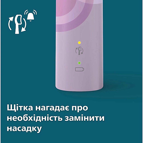 Щетка зубная электр. Philips, Sonicare 4100 Series, 31т. колив/мин, насадок-1, сиреневый