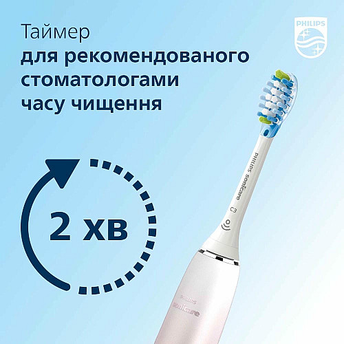 Щетка зубная электр. Philips, Sonicare DiamondClean Prestige 9900, 62т. колл/мин, насадок-1, SenseIQ, зарядный чехол, розовый
