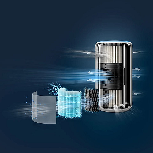 Воздухоочиститель Philips Series 3200, 135м2, 520м3/час, HEPA +угольный фильтр, Wi-Fi, 5 режима, серебристо-белый