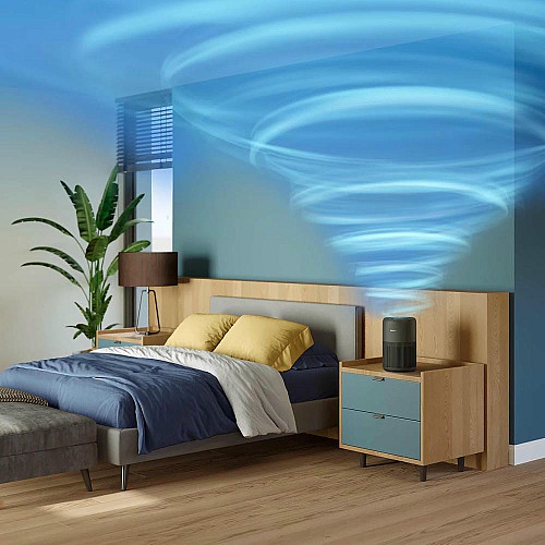 Воздухоочиститель Philips PureProtect Mini 900, 65м2, 250м3/час, HEPA +угольный фильтр, датчик качества воздуха,Wi-Fi, темно-серый