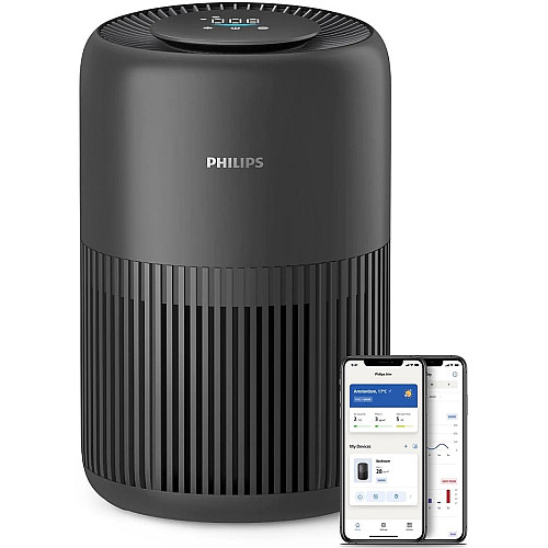 Воздухоочиститель Philips PureProtect Mini 900, 65м2, 250м3/час, HEPA +угольный фильтр, датчик качества воздуха,Wi-Fi, темно-серый