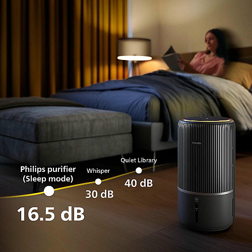 Воздухоочиститель Philips 2 в 1 PureProtect Water Series 3400, 78м2, 300м3/час, Nano, НЕРА,пред.,угольный фильтр, Wi-Fi, датчик качества, температ,влажности, темно-серый