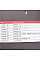 Полотно ножовки длинномерной Bellota H4588-13.B