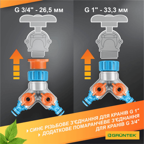 Розподільник води 2-канальний GRUNTEK з регулюванням потоків (296220235)