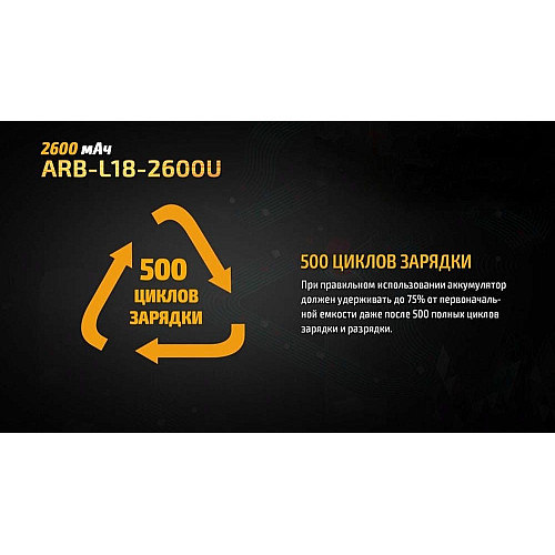 Акумулятор 18650 Fenix (2600 mAh) micro usb зарядка