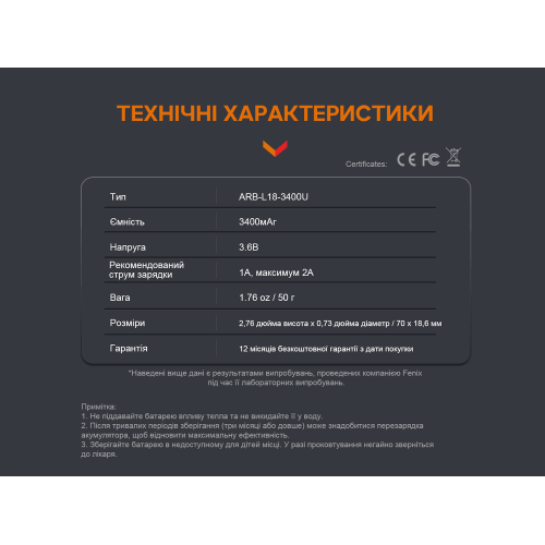 Акумулятор 18650 Fenix (3400 mAh) micro usb зарядка
