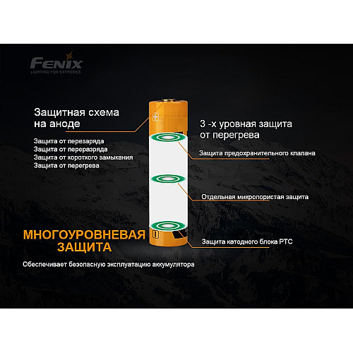 Акумулятор 21700 Fenix (4000 mAh)