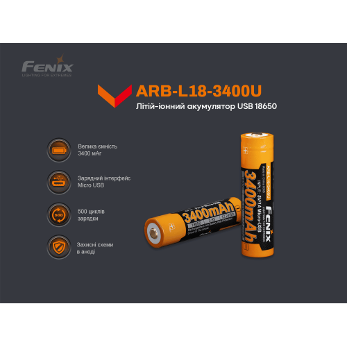 Акумулятор 18650 Fenix (3400 mAh) micro usb зарядка