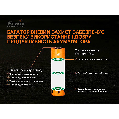Аккумулятор 21700 Fenix ARB-L21-5000 V2.0