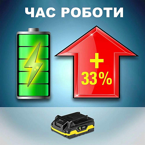 Аккумулятор для инструмента Trotec 20V 2 Ah Flexpower (6200000303)