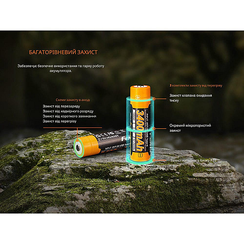 Акумулятор 18650 Fenix (3400 mAh) Type-C