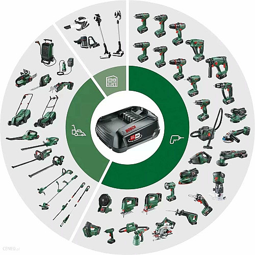 Акумулятор Bosch PBA, 18В, 2.5А·год, 0.3кг