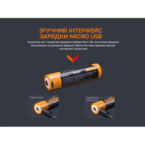 Акумулятор 18650 Fenix (3400 mAh) micro usb зарядка
