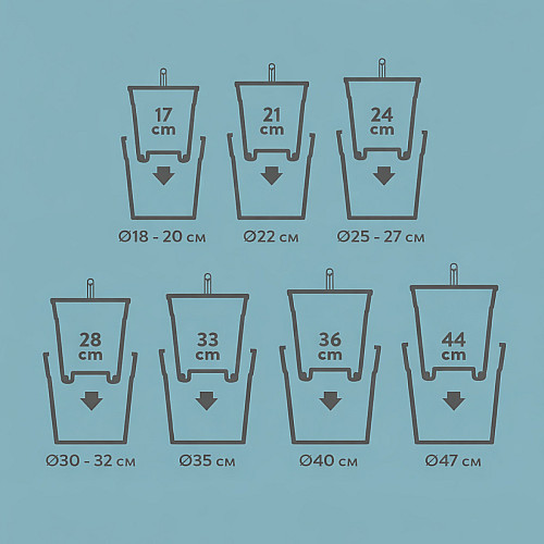 Вставка з автополивом Elho Self-Watering Insert 17 см, чорна
