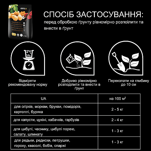 Комплексное удобрение для овощей Fertis без хлора и нитратов 20 кг