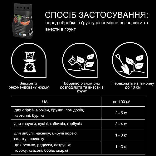 Добриво FERTIS для картоплі та овочів 3 кг