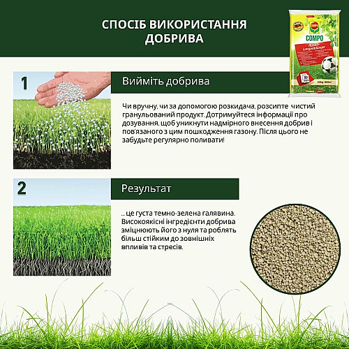 Добриво для газону Compo 20 кг