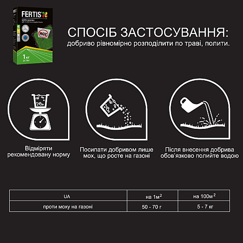 Азотне добриво Fertis для газону та знищення моху, без хлору та нітратів 1 кг