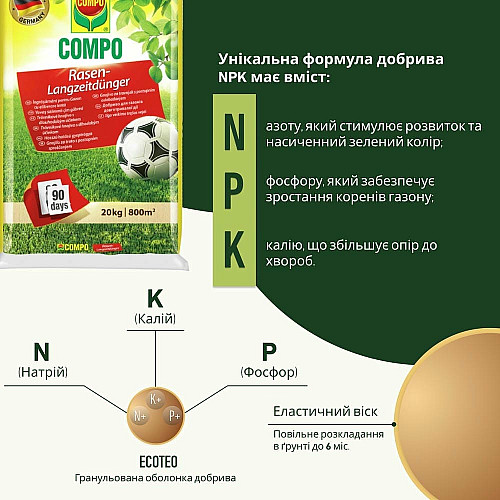 Добриво для газону Compo 20 кг