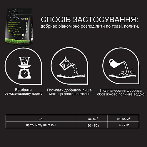 Азотное удобрение Fertis для газона и уничтожения мха без хлора и нитратов 5 кг