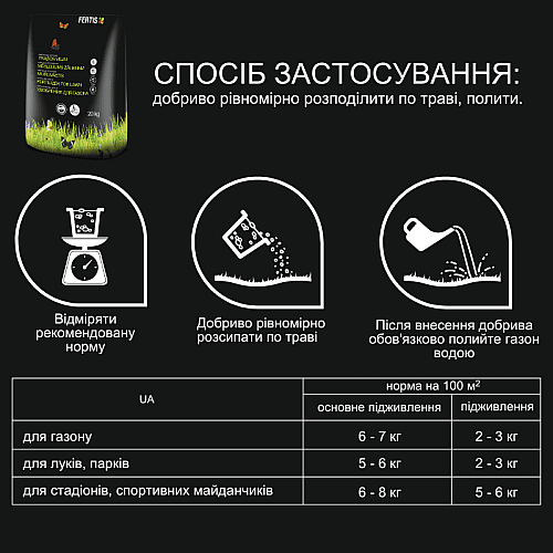 Весеннее комплексное удобрение для газона Fertis без хлора и нитратов 20 кг.