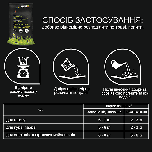 Весняне комплексне добриво для газону Fertis без хлору та нітратів 5 кг