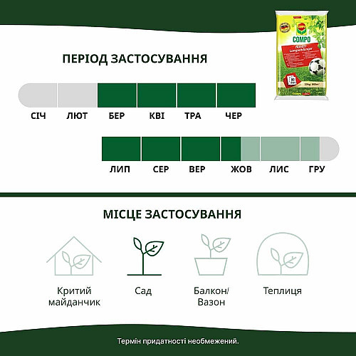 Добриво для газону Compo 20 кг