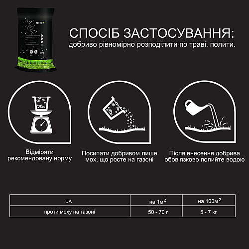Азотне добриво Fertis для газону та знищення моху, без хлору та нітратів 20 кг