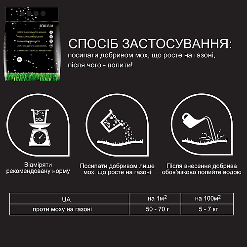 Азотне добриво Fertis для газону та знищення моху, без хлору та нітратів 10 кг