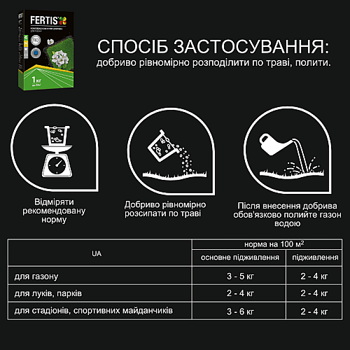 Весняне комплексне добриво для газону Fertis без хлору та нітратів 1 кг
