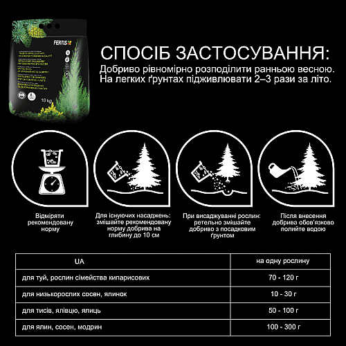 Комплексные удобрения для хвойных и декоративных растений FERTIS без хлора и нитратов 10 кг.