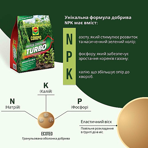 Удобрение для быстрого роста живых изгородей и хвойных растений Compo Turbo 4 кг