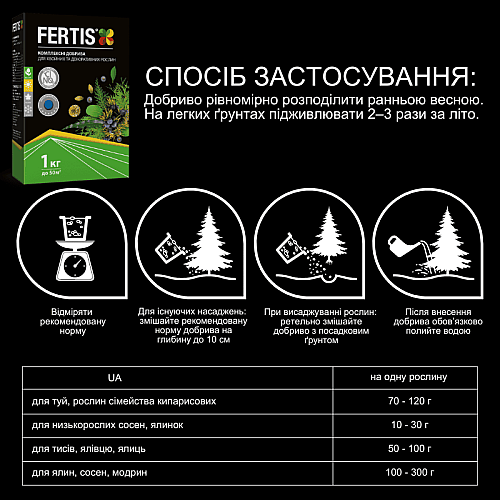 Комплексные удобрения для хвойных и декоративных растений FERTIS без хлора и нитратов 1 кг.