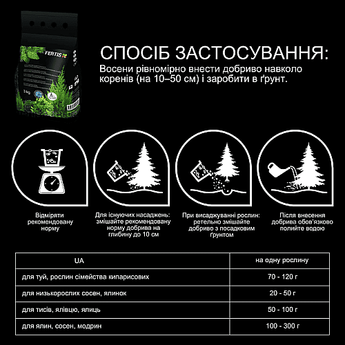 Комплексные удобрения для хвойных и декоративных растений FERTIS, без хлора и нитратов 3 кг